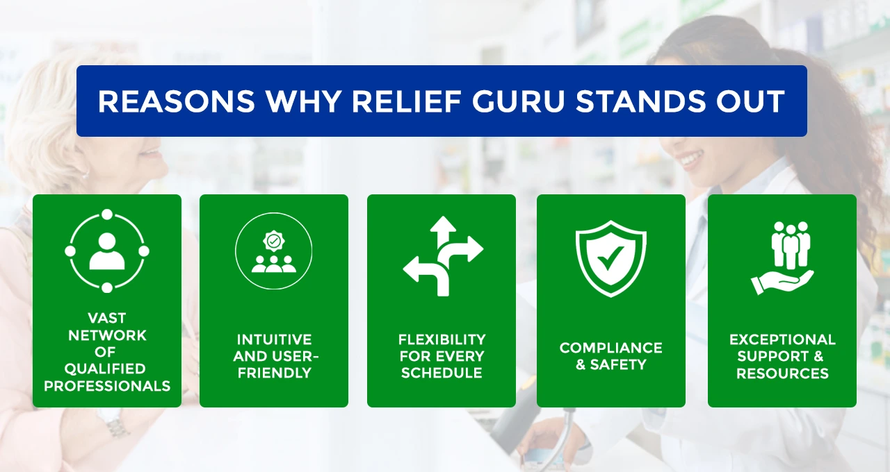 flexible relief staffing